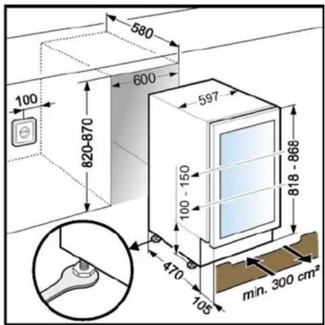 580 100 600 820-870 597 100 - 150 470 105 818 - 868 min. 300 cm²