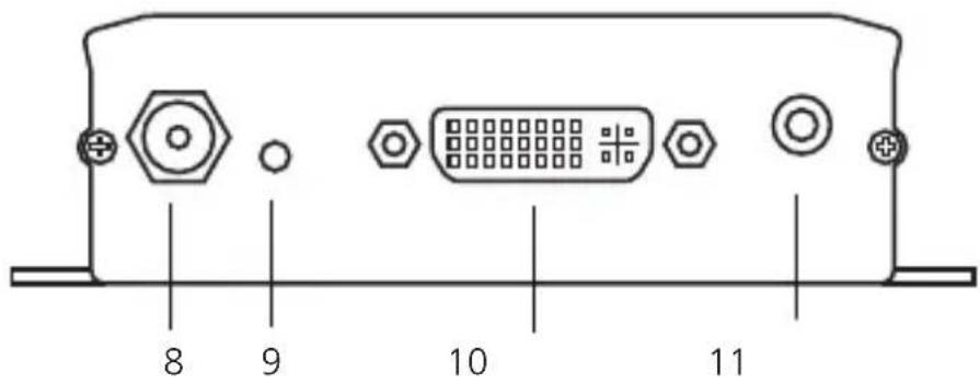 8 9 10 11