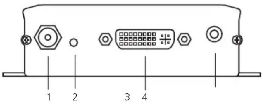 1 2 3 4
