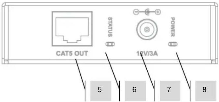 VISION TC2-HDBT - SENDER - 2