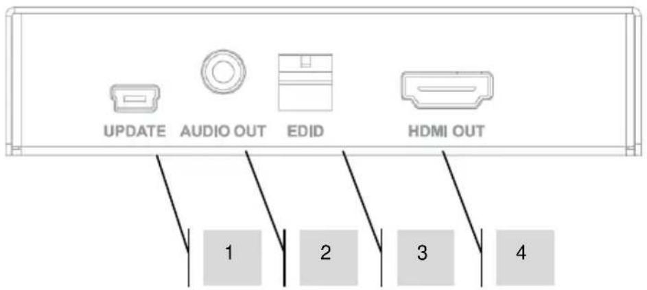VISION TC2-HDBT - EMPFÄNGER - 1