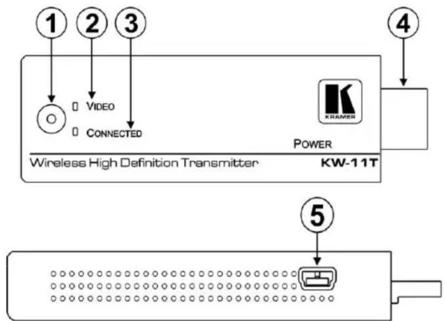 1 2 3 VIDEO CONNECTED 4 POWER Wireless High Definition Transmitter KW-11T 5