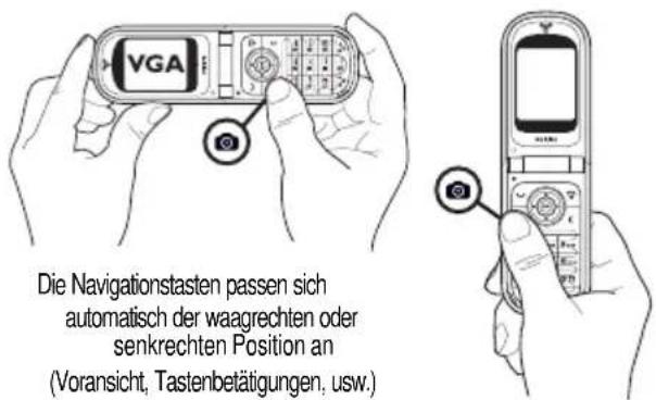 VGA Die Navigationstasten passen sich automatisch der waagrechten oder senkrechten Position an (Voransicht, Tastenbetätigungen, usw.)