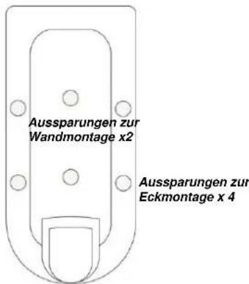 Aussparungen zur Wandmontage x2 Aussparungen zur Eckmontage x 4