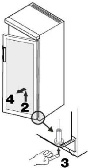 4 2 3