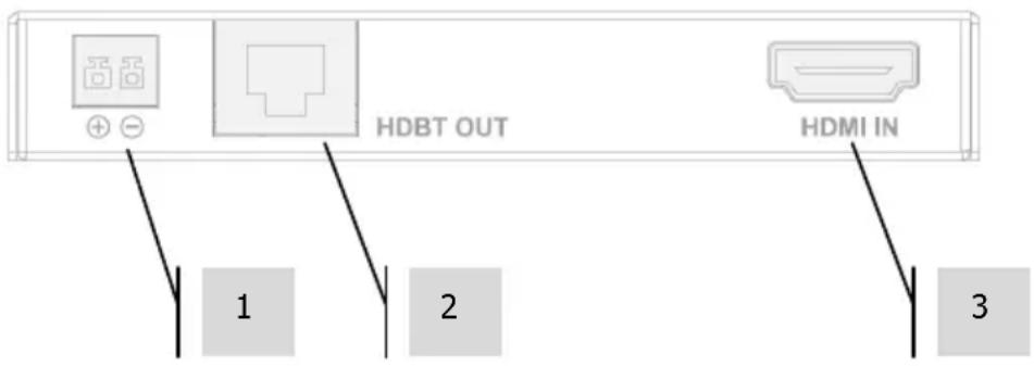 VISION TC2-HDBTRX - SENDER - 1