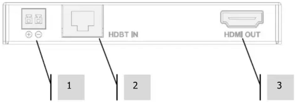 VISION TC2-HDBTTX - EMPFÄNGER - 1