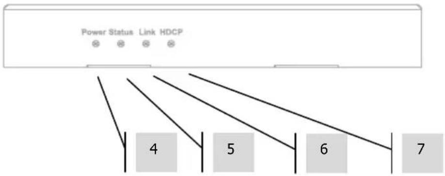 VISION TC2-HDBTTX - ANZEIGELEUCHTEN - 1