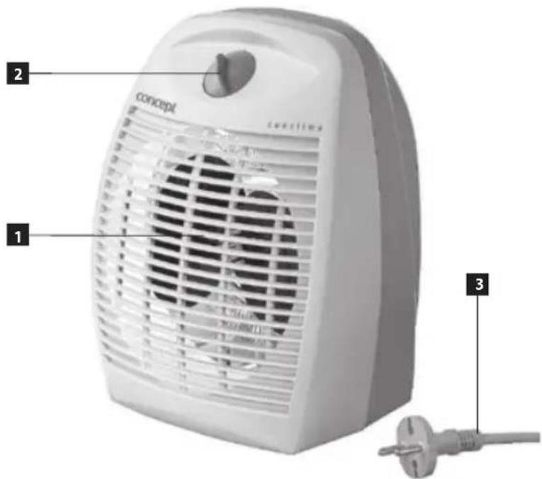 Concept VT-6910 - DESCRIEREA PRODUSULUI - 1