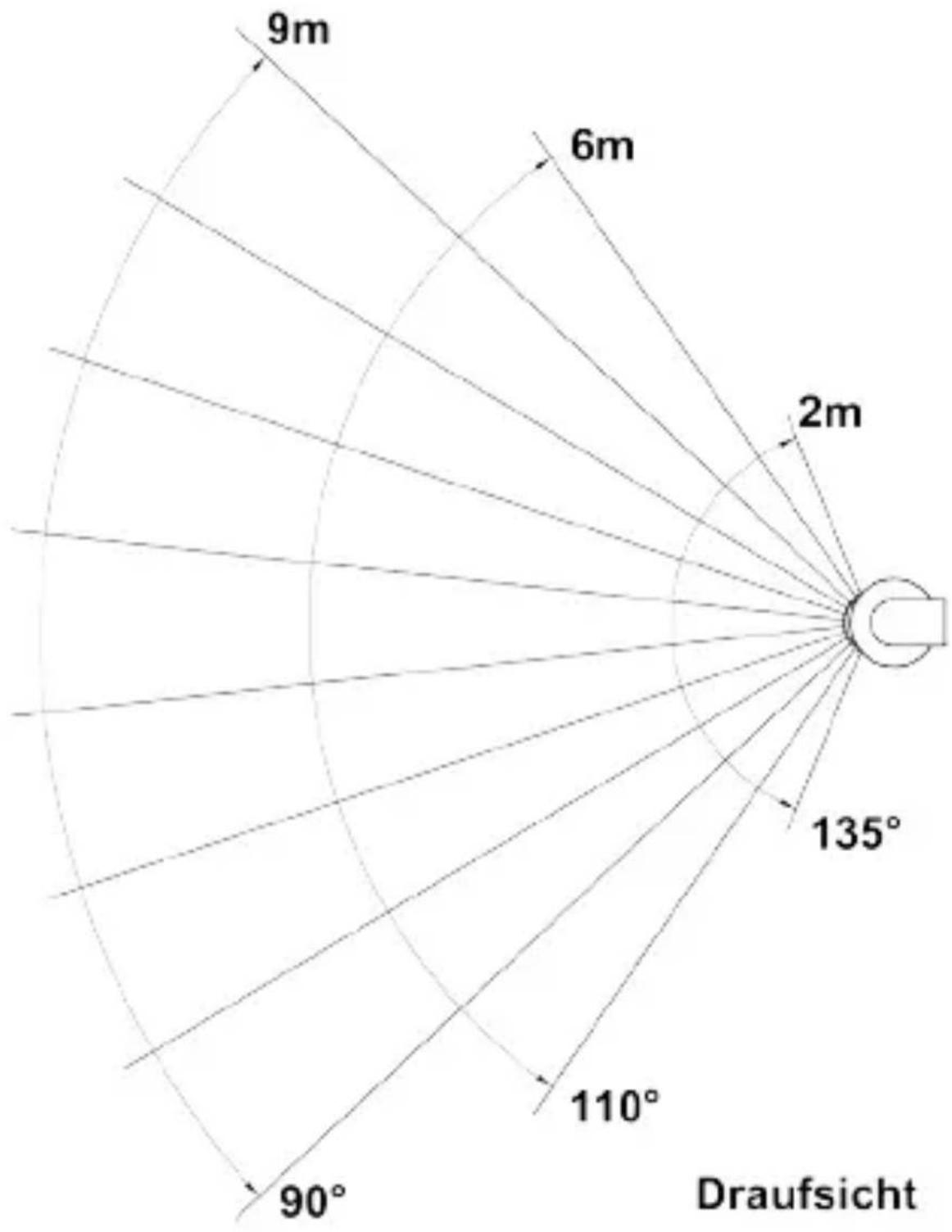 EQ-3 HM-Sen-MDIR-O-2 - Allgemeine Montagehinweise - 2