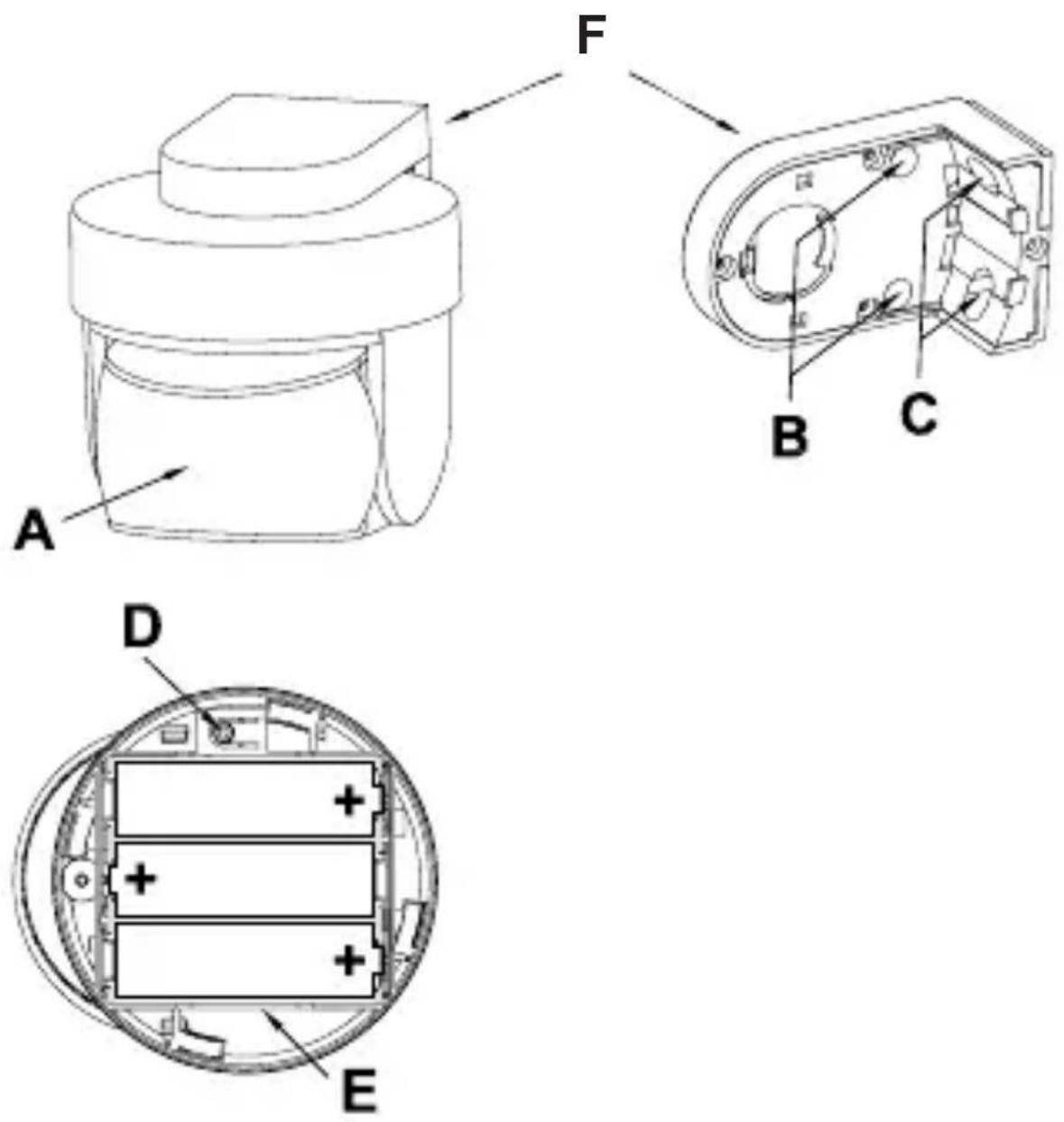 EQ-3 HM-Sen-MDIR-O-2 - Teile, Bedien- und Anzeigeelemente, Batterien - 1