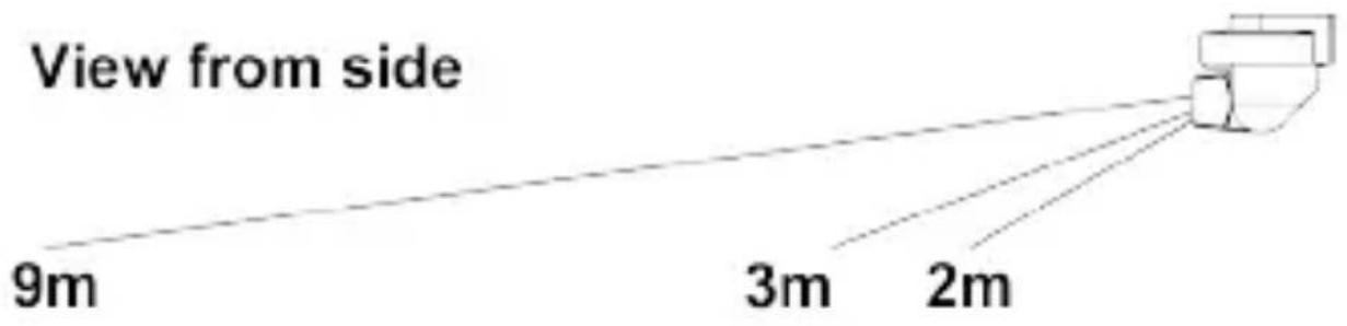 EQ-3 HM-Sen-MDIR-O-2 - General notes on mounting - 1