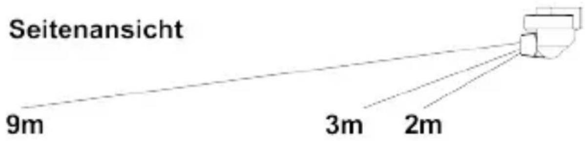 EQ-3 HM-Sen-MDIR-O-2 - Allgemeine Montagehinweise - 1
