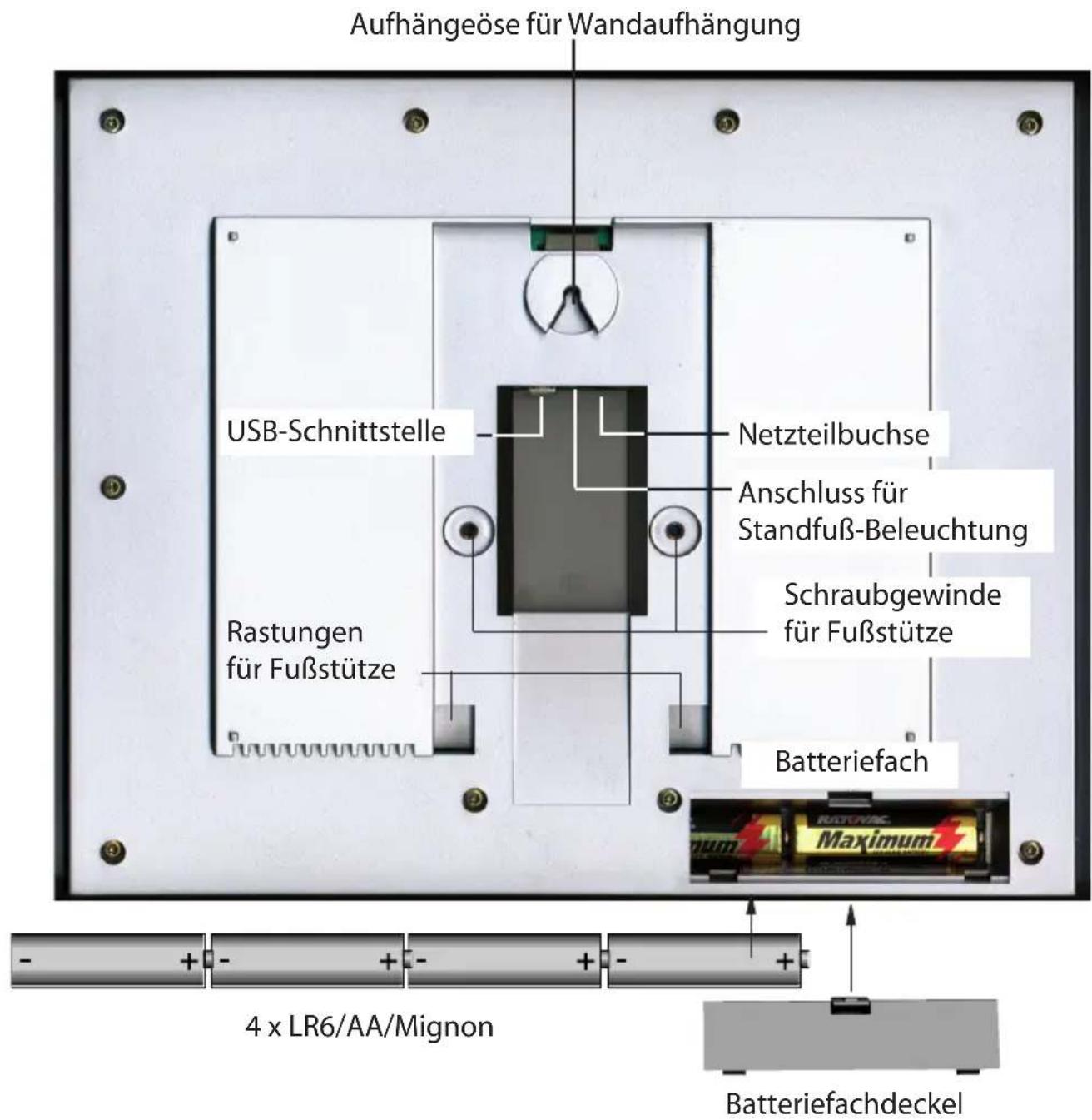 EQ-3 HM-WDC7000 - Vorbereitung zum Betrieb - 1