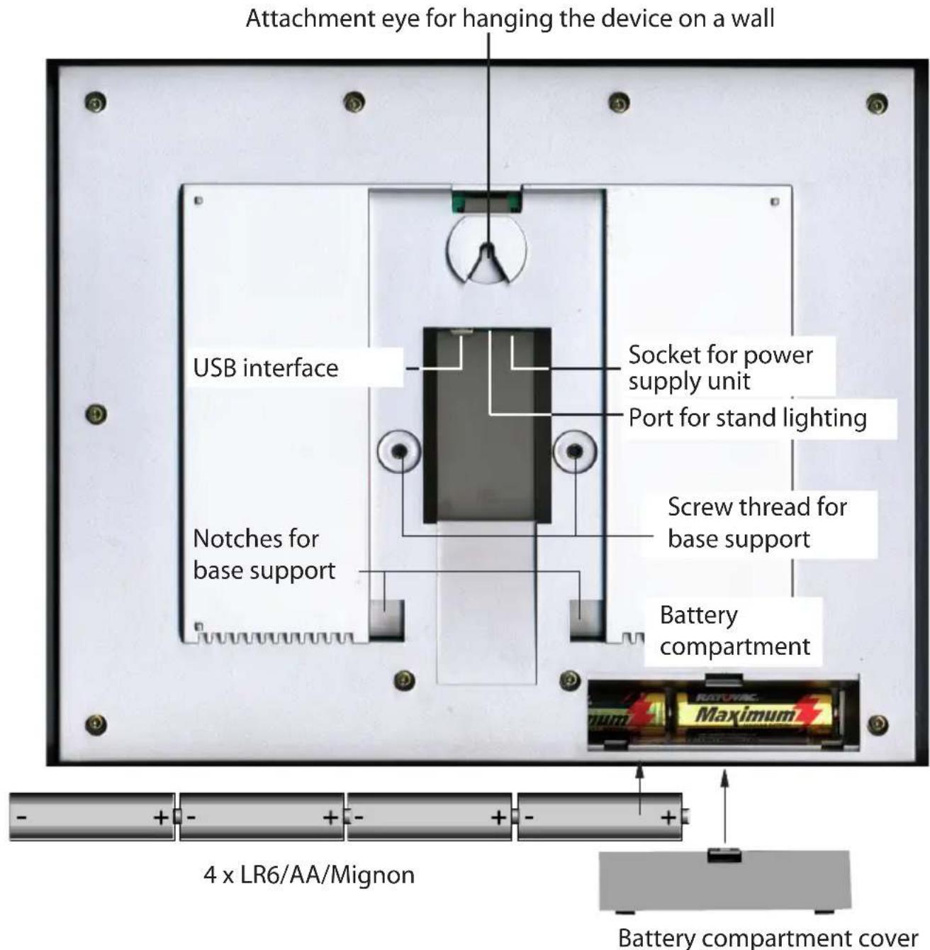 EQ-3 HM-WDC7000 - Preparing for operation - 1