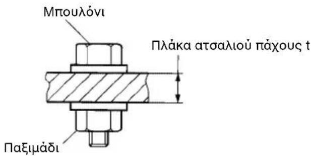 Μπουλόνι Πλάκα ατσαλιού πάχους t Παξιμάδι