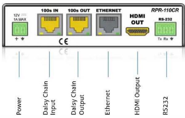 12V --- 1A MAX 100s IN 100s OUT ETHERNET HDMI OUT RPR-110CR + + CE Power Daisy Chain Output Daisy Chain Output Ethernet HDMI Output RS232 Tx Rx