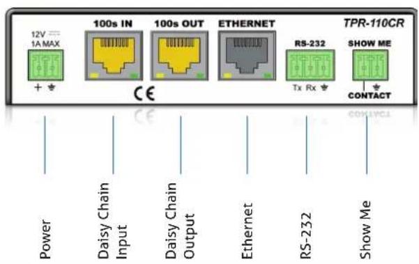12V 1A MAX + CE 100s IN 100s OUT ETHERNET RS-232 Tx Rx TPR-110CR SHOW ME CONTACT Power Daisy Chain Input Daisy Chain Output Ethernet RS-232 Show Me