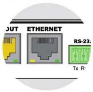 OUT ETHERNET RS-23: Tx R: