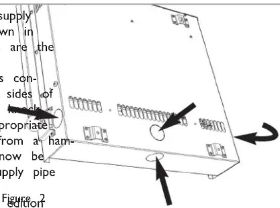 supply wn in are the s con- sides of appropriate from a ham- now be apply pipe Figure 2 edition