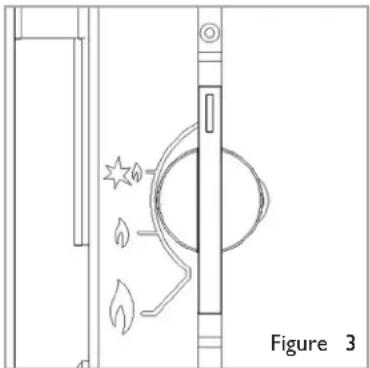 SMEG P23LINP - OPERATING THE APPLIANCE - 2