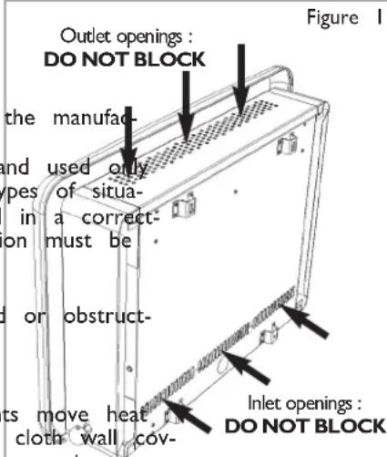 Outlet openings : DO NOT BLOCK the manufac- and used only types of situa- in a correct- on must be or obstruct- ts move heat cloth wall cov- Figure 1 Inlet openings : DO NOT BLOCK