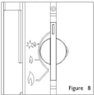SMEG P23LINP - OPERATING THE APPLIANCE - 2