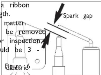 a ribbon gth. matter: be removed or inspection, ould be 3 - Electric Spark gap