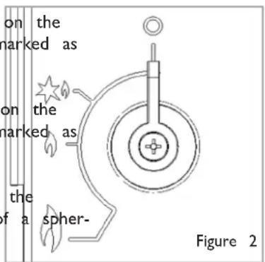 on the marked as on the marked as the of a spher- Figure 2