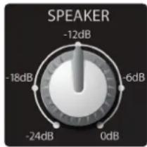 SPEAKER -12dB -18dB -6dB -24dB 0dB