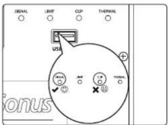 SIGNAL LIMIT CLP THERMAL USB USB USB Thermal Thermal ionus