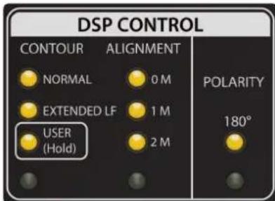 DSP CONTROL CONTOUR ALIGNMENT POLARITY NORMAL 0 M EXTENDED LF 1 M USER(Hold) 2 M 180°