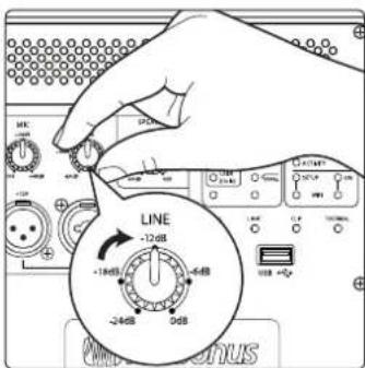 LINE -12dB -18dB -24dB -36dB