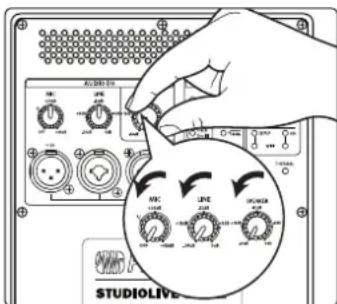 PRESONUS StudioLive 328AI - Level Setting Procedure (Full-Range) - 2