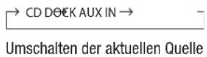 TASCAM CD-200IL - ⑬ PLAY MODE/INTRO CHECK [SOURCE SEL]-Taste - 1