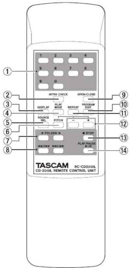 TASCAM CD-200IL - Fernbedienung (TASCAM RC-CD200iL) - 1