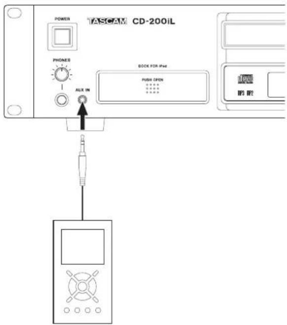 TASCAM CD-200iL POWER PHONES ALX IN DOCK FOR iPad PUSH OPEN ******** ******** PP 配