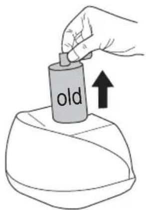 old