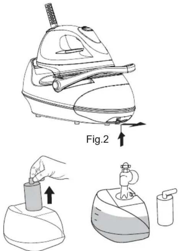 Fig.2