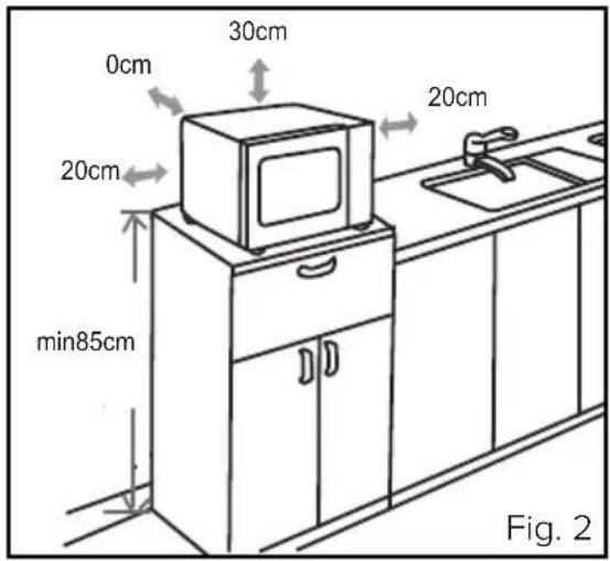 0cm 30cm 20cm min85cm 20cm Fig. 2
