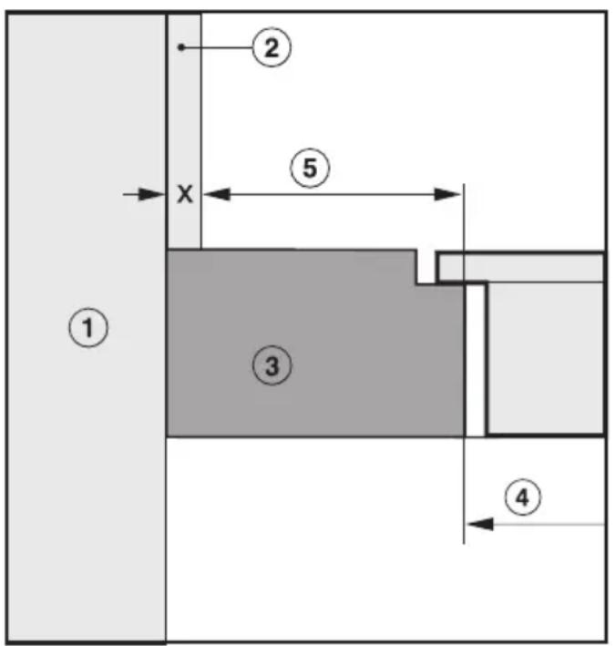 MIELE KM2335 - Safety distance when installing the appliance near a wall with additional niche cladding - 1