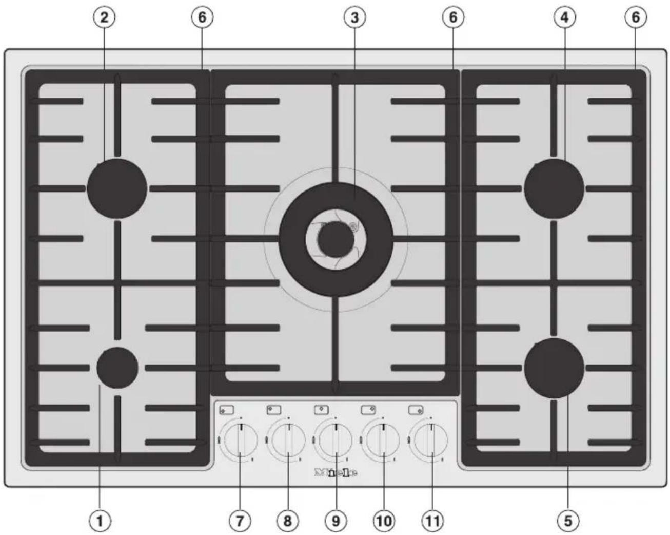 MIELE KM2335 - KM 2312 - 2