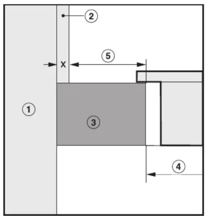 MIELE KM2335 - Safety distance when installing the appliance near a wall with additional niche cladding - 2