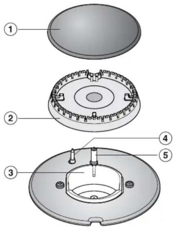 MIELE KM2335 - Assembling the small, medium and large burners - 1