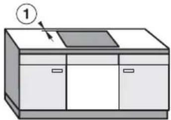 MIELE KM2335 - Safety distances to the sides and back of the hob - 3