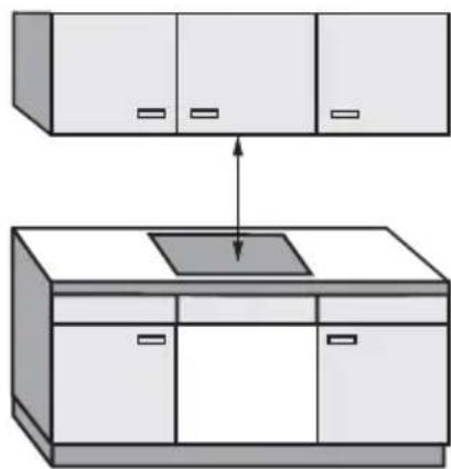 MIELE KM2335 - Safety distance above the hob - 1