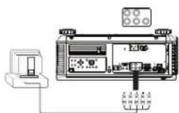 INFOCUS IN5552L - RGBHV-Anschluss - 5