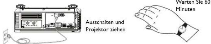 Warten Sie 60 Minuten Ausschalten und Projektor ziehen