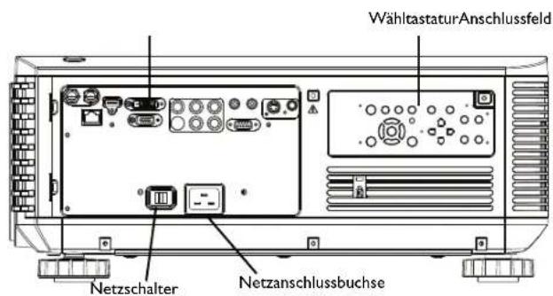 WähltastaturAnschlussfeld Netzschalter Netzanschlussbuchse