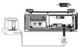 INFOCUS IN5554L - RGBHV-Anschluss - 3